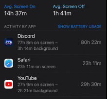 a screen showing the battery usage of a phone