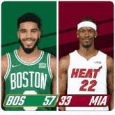 Boston Celtics (57) Vs. Miami Heat (33) Third-fourth Period Break GIF - Nba Basketball Nba 2021 GIFs