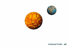 The Earth Moves Round The Sun Rotation GIF - The Earth Moves Round The Sun Earth Sun GIFs