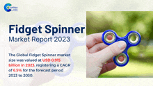 Fidget Spinner Market Report 2024 GIF - Fidget Spinner Market Report 2024 GIFs