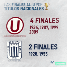 Finales Nacionales GIF - Finales Nacionales GIFs