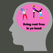 Rent Free Living Rent Free GIF