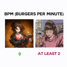 a poster that says bpm ( burgers per minute ) at the top