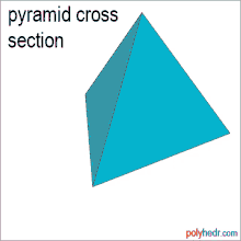 Pyramid Pyramid Cross Sections GIF - Pyramid Pyramid Cross Sections Math GIFs