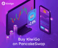Kiwigo Kgo GIF - Kiwigo Kgo Coin GIFs