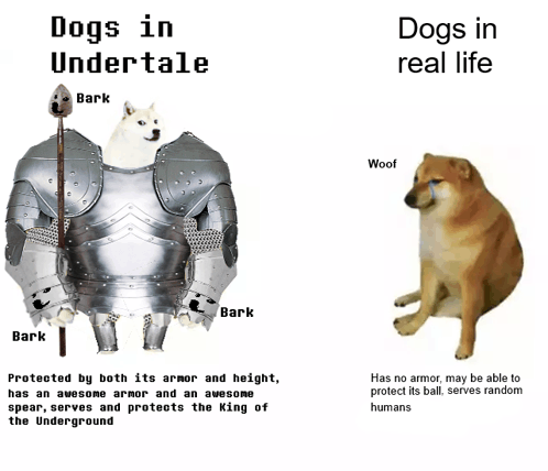 Swole Doge Vs Cheems Meme GIF - Swole doge vs cheems Meme Buff doge ...