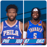 Philadelphia 76ers (100) Vs. Oklahoma City Thunder (87) Post Game GIF - Nba Basketball Nba 2021 GIFs