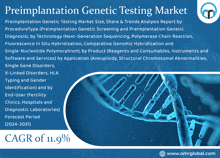 Preimplantation Genetic Testing Market GIF
