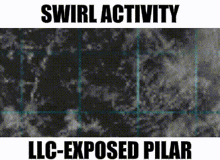 Swirl Activity Pilar GIF - Swirl Activity Swirl Activity GIFs