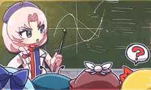 a cartoon character is standing in front of a blackboard with a question mark on it
