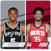 San Antonio Spurs (57) Vs. Houston Rockets (54) Half-time Break GIF - Nba Basketball Nba 2021 GIFs