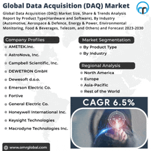 Data Acquisition Daq Market GIF - Data Acquisition Daq Market GIFs