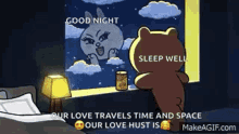 Wink Bear GIF - Wink Bear Good Night GIFs