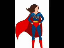 Super Hero Superman GIF