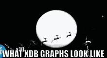 Digitalbits Xdb GIF - Digitalbits Xdb GIFs