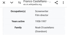 Noah D'Castellano Wikipedia GIF - Noah D'Castellano Wikipedia GIFs