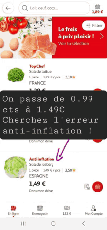 Auchan Inflation GIF - Auchan Inflation GIFs