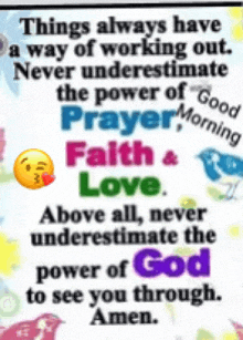 Good Morning Prayer GIF - Good Morning Prayer GIFs
