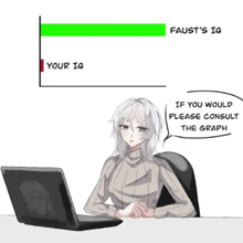 a cartoon of a girl sitting at a desk with a laptop and a graph that says your iq