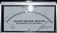 Bullshit Meter GIF - Bullshit Bull Meter GIFs