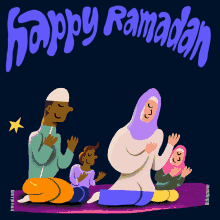 Happy Ramadan Prayer GIF - Happy Ramadan Prayer Fasting GIFs
