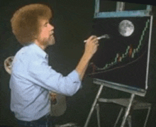 a man with a beard is painting a picture of the moon