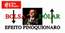 Pinoquionaro GIF - Pinoquionaro GIFs