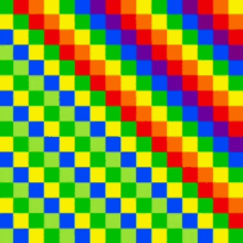 Colors Pixelart GIF - Colors Pixelart Pixel GIFs