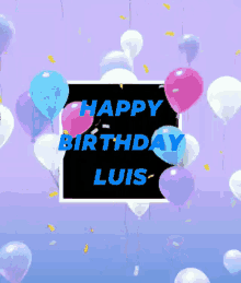 Happy Birthday Luis GIF - Happy Birthday Luis Balloons GIFs