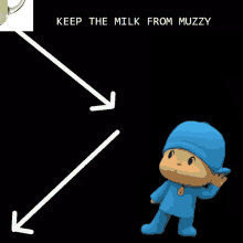 Muzzy Runescape GIF - Muzzy Runescape Milk GIFs