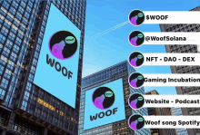 Woof Woof Woof GIF - Woof Woof Woof Woof Dao GIFs