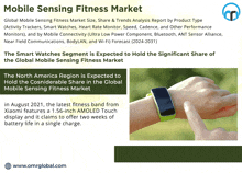 Mobile Sensing Fitness Market GIF