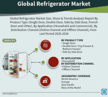 Refrigerator Market GIF - Refrigerator Market GIFs