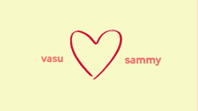 Vasu Sammy GIF - Vasu Sammy Sammu GIFs
