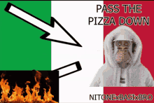 Pass Pizza Down Fire GIF - Pass Pizza Down Fire GIFs