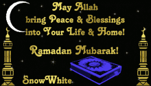 Sparkle Ramadan Mubarak GIF