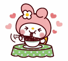 My Melody Eating GIF - My Melody Eating Hungry GIFs