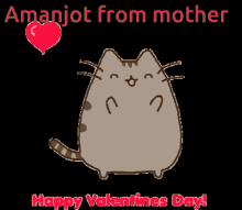 Mother Amanjot GIF - Mother Amanjot Cat GIFs