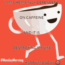 Coffee Monday GIF - Coffee Monday Caffeine GIFs