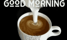 Coffee Morning GIF - Coffee Morning Mornin GIFs