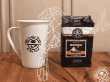 Honduras Coffee GIF - Honduras Coffee GIFs