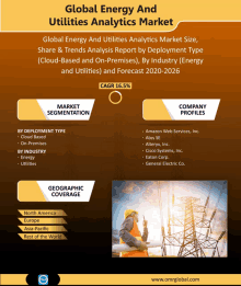 Global Energy And Utilities Analytics Market GIF - Global Energy And Utilities Analytics Market GIFs