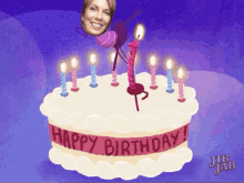 Happy Birthday Birthday Dance GIF - Happy Birthday Birthday Dance Candle GIFs