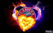 Bayern Fc Bayern GIF - Bayern Fc Bayern Fc Bayern Munich GIFs