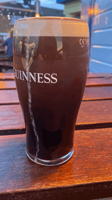 Guinness GIF