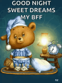 Goodnight Bear GIF - Goodnight Bear Sweet Dreams GIFs