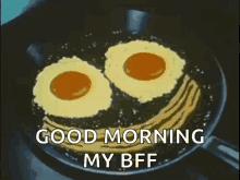 Breakfast Eggs GIF - Breakfast Eggs Bacon GIFs