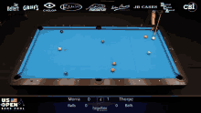 a pool table with a scoreboard that says us open bank pool championship on it