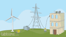 Wind Energy Turbine GIF - Wind Energy Turbine House GIFs