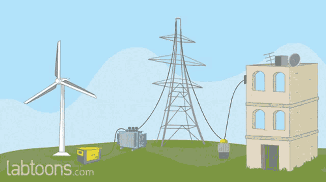 Wind Energy Turbine GIF - Wind Energy Turbine House - Discover & Share GIFs